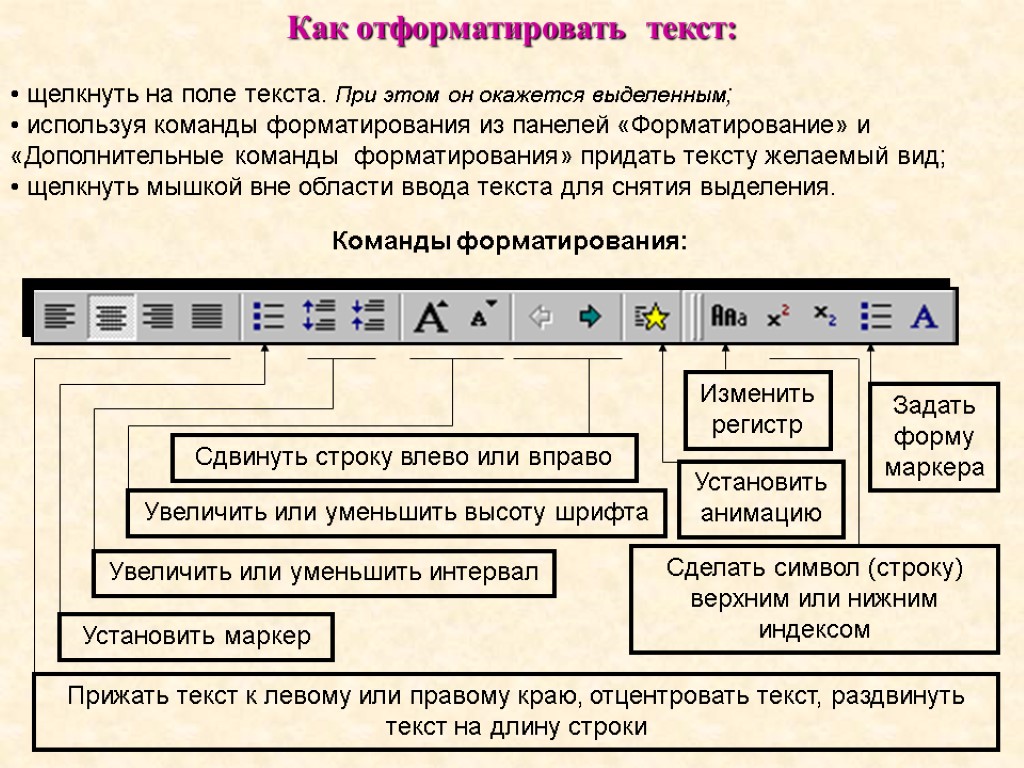 Как отформатировать текст: щелкнуть на поле текста. При этом он окажется выделенным; используя команды